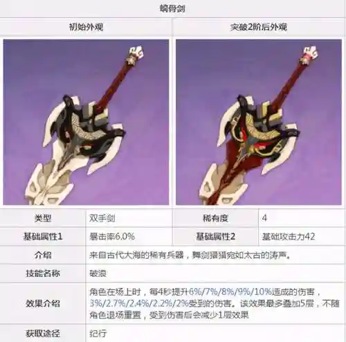 阴阳大师原神阵容搭配推荐(阴阳师阵容搭配工具app)插图3