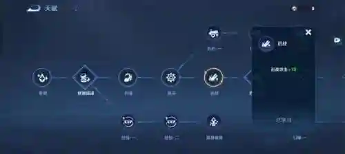 火鹰船长阵容搭配攻略(蛇哥船长阵容是什么)插图1