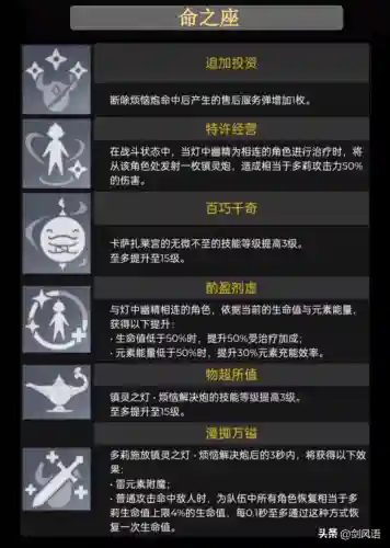 多莉阵容搭配超绽放(密林纷争最强阵容搭配)插图6