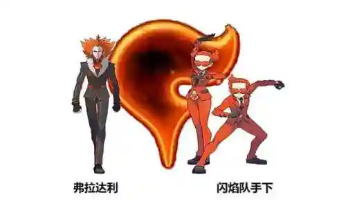 各大反派精灵阵容搭配图片(精灵宝可梦阵容推荐)插图5