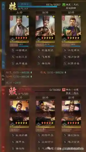 最新骑兵阵容搭配推荐(骑战三国平民最强阵容)插图1 最新骑兵阵容搭配推荐(骑战三国平民最强阵容)插图1