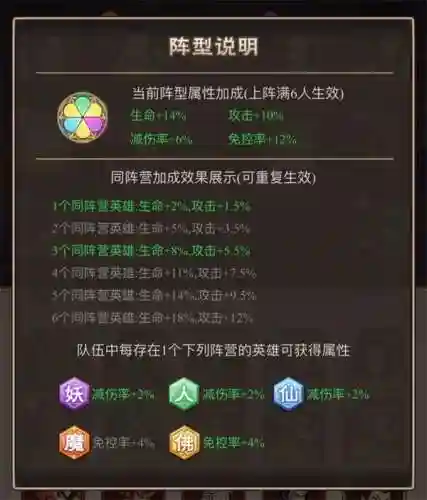 少年宝莲灯平民怎么搭配阵容(少年三国志幻金阵容搭配攻略)插图1