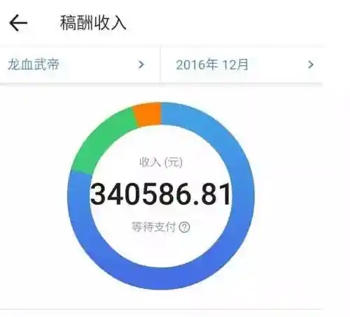 昆仑斗武阵容最强搭配(新版本6斗士双枪阵容)插图3