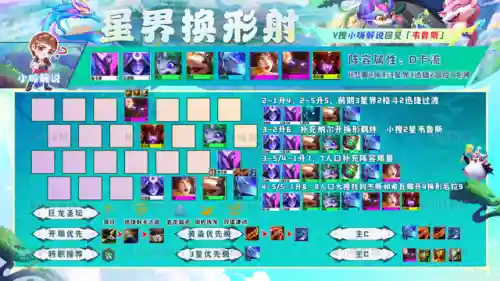 努努阵容搭配云顶之弈(云顶之弈9.24最强阵容)插图10