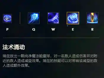 流浪阵容法师装备搭配图(流浪法师主e还是q)插图2