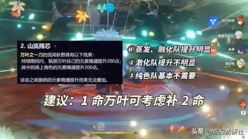 0命万叶阵容搭配(0命万叶圣遗物及武器搭配)插图1
