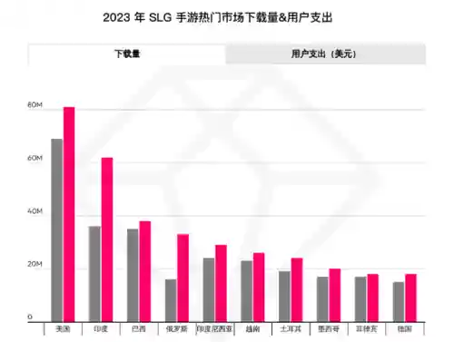 七号堡垒搭配阵容(明日方舟T0阵容2021)插图8