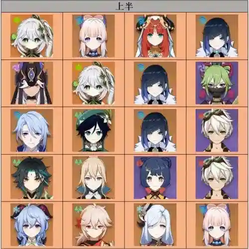 深渊螺旋12层阵容搭配(放置奇兵深渊阵容2019)插图1
