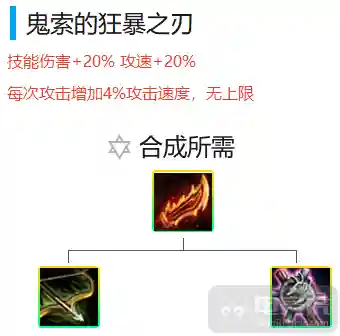 云顶骑士搭配哪个阵容最好(云顶之弈6游侠阵容是啥)插图18