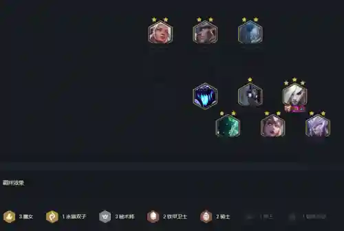 秘术铁骑阵容搭配攻略(西凉铁骑适合阵容)插图4