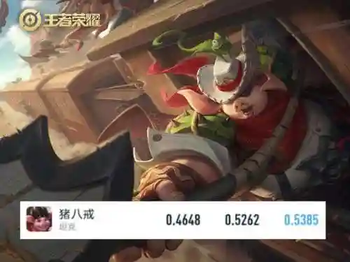 后期王者最强阵容搭配表(2021王者荣耀最佳阵容)插图5