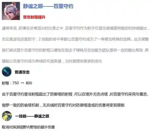 单挑最强守约阵容搭配最新(百里守约和什么辅助最配)插图1
