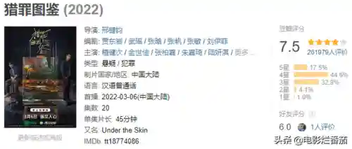 2022电视剧排名最火的前十位(2022评分最高的10部国产剧)插图6 2022电视剧排名最火的前十位(2022评分最高的10部国产剧)插图6