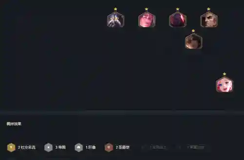 帝国巨像阵容搭配图片高清(巨像骑士团平民最强阵容)插图7