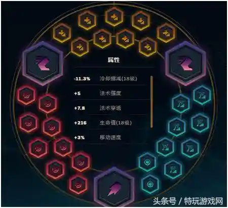 吸血鬼战士阵容搭配(血族平民最强五星阵容)插图5