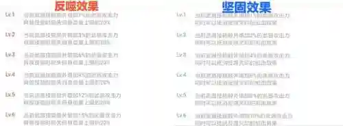 暗三悬赏阵容搭配焱(暗焱魔帝怎么打)插图4 暗三悬赏阵容搭配焱(暗焱魔帝怎么打)插图4