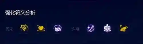 芬尼炮手阵容搭配推荐(强袭炮手配什么阵容最新版本)插图1