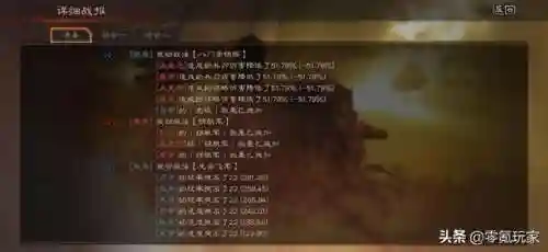 吕布阵容副将搭配图表(吕布8个最强阵容推荐)插图1