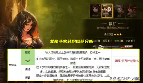 dnf职业转换书在哪买(dnf高级职业转换书怎么获得)插图6