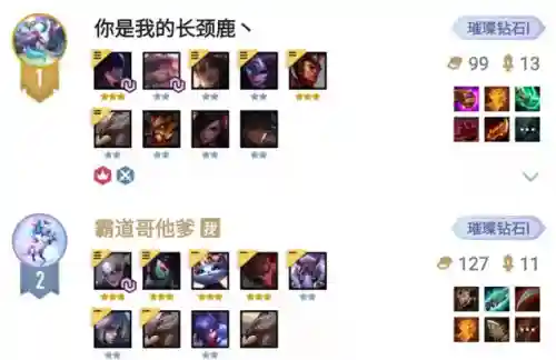 吃鸡稳赢阵容搭配图(云顶之弈最简单吃鸡阵容)插图2