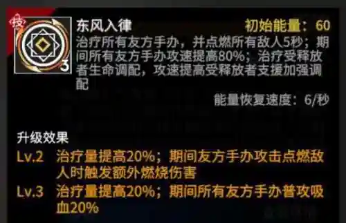 手办团火队阵容搭配(加隆火队阵容详解)插图7