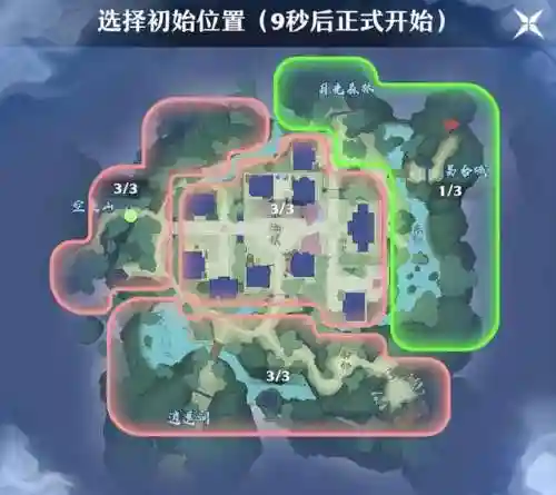 仙尘手游阵容搭配(修仙手游排名第一)插图5