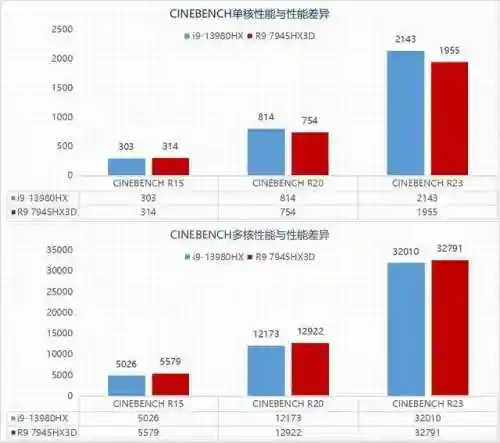 魔霸之王阵容搭配大全(魔王寨伙伴最强阵容)插图4