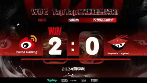 王者之战夏季怎么搭配阵容(75级王者之战无敌阵容及锦囊)