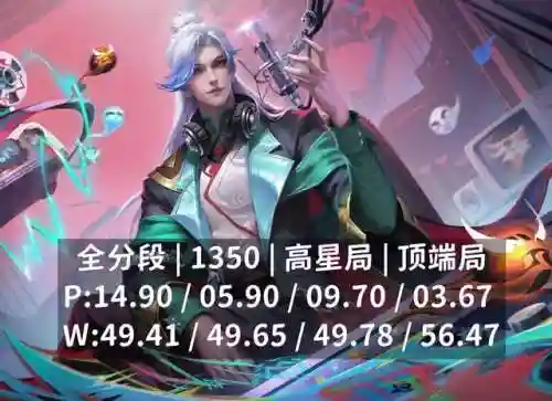 弈星被克制的阵容搭配(弈星适合什么阵容)