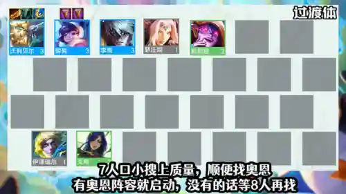 重骑神龙阵容怎么搭配好(富贵骑怕什么阵容)插图1