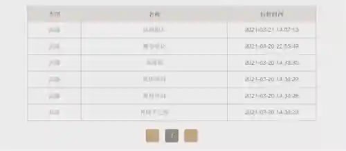 打本原神阵容搭配最新(神都夜行录绮罗搭配阵容)插图1