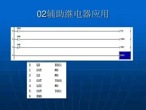 简单代码大全(如何编写一个简单的代码)插图2