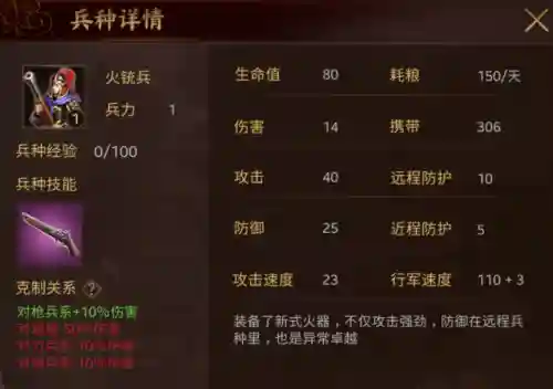 少年名将后羿怎么搭配阵容(少年名将阵容推荐)插图4