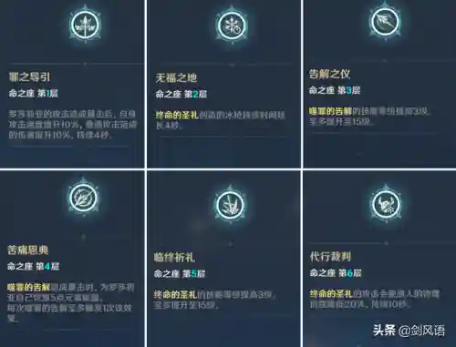 罗莎莉亚丽莎阵容搭配(罗莎莉亚图片)插图6