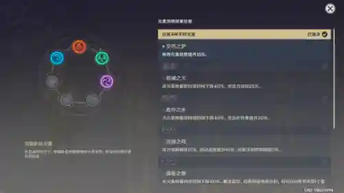 原神爬塔阵容搭配图片(原神十大平民最强阵容)插图3