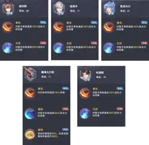 魂师对决小白最后阵容搭配(魂师对决前期最强阵容T0)插图2