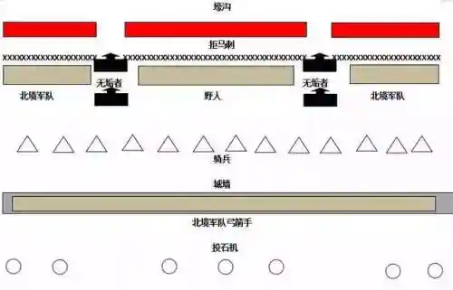 位面王座怎么搭配阵容图(塔王之王2阵容搭配推荐)插图14 位面王座怎么搭配阵容图(塔王之王2阵容搭配推荐)插图14