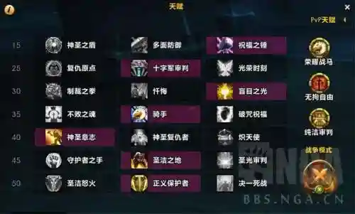 单人爬塔阵容搭配攻略(咸鱼之王最快爬塔阵容)插图1