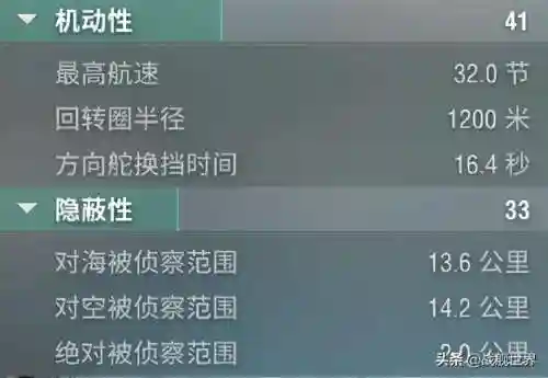 现代战舰投弹阵容搭配图(现代战舰054b最强搭配)插图12