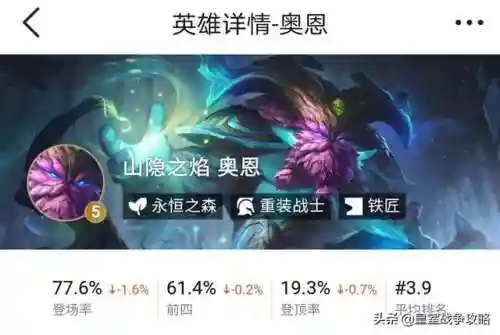 6永恒之森阵容怎么搭配(新版本云顶永恒之森怎么玩)插图2