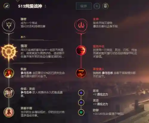 佛耶戈天赋(英雄联盟破败之王佛耶戈技能机制详解)