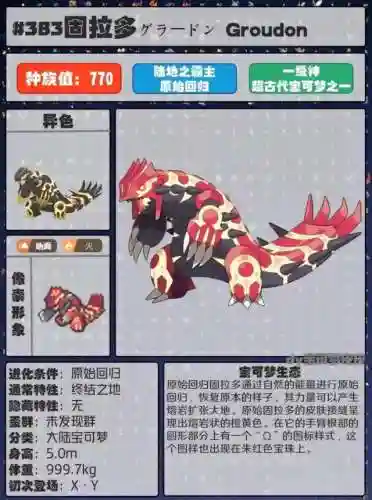 宝可梦精灵图鉴全部(宝可梦1000种图鉴)插图25