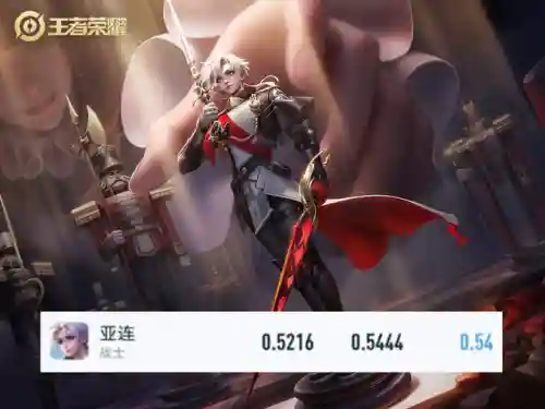后期王者最强阵容搭配表(2021王者荣耀最佳阵容)插图4