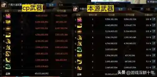 剑影天域搭配阵容(落英神剑决阵容推荐)插图2