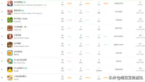 2022回合制手游人气排行榜(十大良心回合制手游)插图1