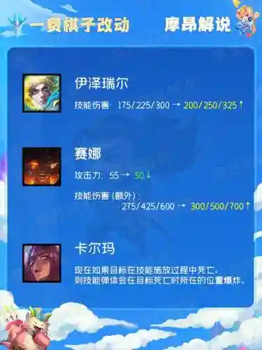 无用大宝石搭配什么阵容(口袋妖怪绿宝石阵容推荐)插图4