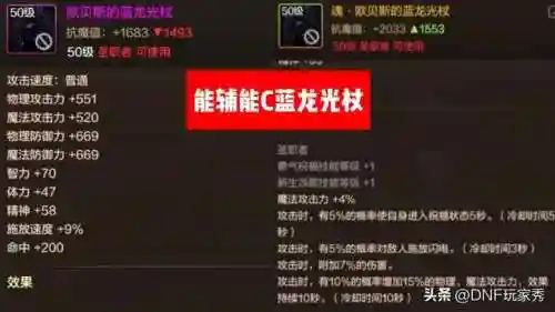 dnf奶妈是哪个职业(dnf奶妈叫什么)插图2