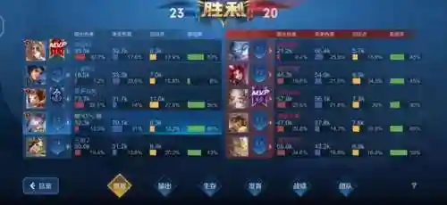 人机挑战13关阵容搭配(孤独战机13关怎么过视频教程)插图8