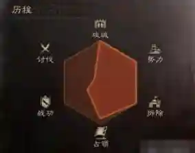 土匪战神阵容搭配攻略图(战旗酒馆最强阵容)插图5