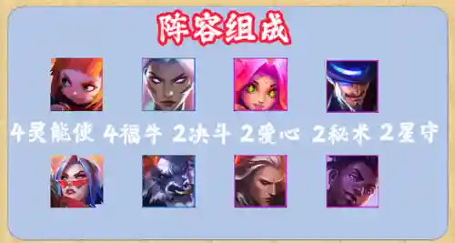 福灵卡牌阵容搭配(福星阵容推荐一览)插图1